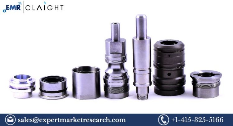 Aerospace Fasteners Market Size, Trends & Forecast 2024-2032